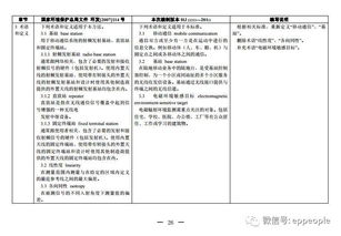 《移動通信基站電磁輻射環(huán)境監(jiān)測方法（征求稿）》解讀 規(guī)范監(jiān)測流程與數(shù)據(jù)呈現(xiàn)